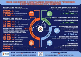 Родительское собрание.