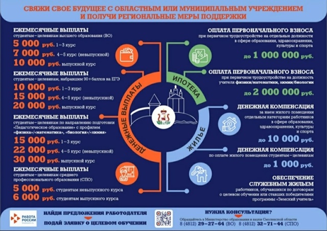 Родительское собрание.